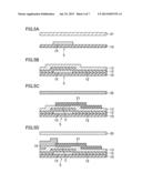 METHOD OF MANUFACTURING A THIN FILM TRANSISTOR SUBSTRATE AND THIN FILM     TRANSISTOR SUBSTRATE MANUFACTURED BY THE SAME diagram and image