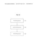 INTEGRATED CIRCUIT AND METHOD OF FORMING AN INTEGRATED CIRCUIT diagram and image