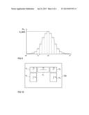 Power Transistor diagram and image