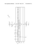 MULTI-BIT MAGNETIC TUNNEL JUNCTION MEMORY AND METHOD OF FORMING SAME diagram and image