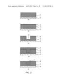 METHOD OF MANUFACTURING A SEMICONDUCTOR DEVICE AND SEMICONDUCTOR DEVICE diagram and image