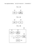 Semiconductor Device and Method of Fabricating the Same diagram and image