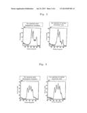 METHOD FOR PRODUCING HOLLOW STRUCTURAL BODY diagram and image