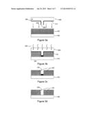 NANOIMPRINT LITHOGRAPHY diagram and image