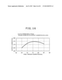 Vehicular Alternating Current Generator diagram and image