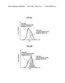 PIEZOELECTRIC ELEMENT AND PIEZOELECTRIC DEVICE diagram and image