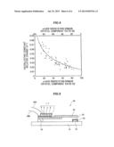 PIEZOELECTRIC ELEMENT AND PIEZOELECTRIC DEVICE diagram and image