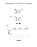 Novel Coherent Multiple Side Electromagnets diagram and image