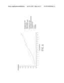 LED AC DRIVING CIRCUIT CAPABLE OF ADJUSTING OPERATING VOLTAGE diagram and image