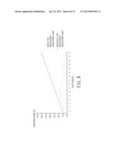 LED AC DRIVING CIRCUIT CAPABLE OF ADJUSTING OPERATING VOLTAGE diagram and image