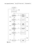 Light Harvesting diagram and image