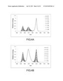 LIGHT SOURCE APPARATUS FOR DETECTING PATHOLOGICAL CHANGE IN AN ORAL CAVITY diagram and image