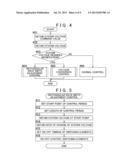 CONTROL DEVICE FOR ELECTRIC MOTOR DRIVING APPARATUS diagram and image