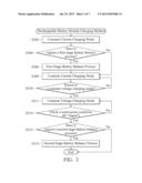 RECHARGEABLE BATTERY MODULE AND BATTERY CHARGING METHOD diagram and image