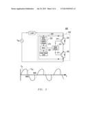 SMART DIMMING SOLUTION FOR LED LIGHT BULB AND OTHER NON-LINEAR POWER AC     LOADS diagram and image