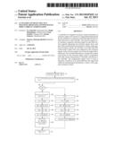 ACTIVATION OF FIELD COILS OF A MAGNETIC RESONANCE SYSTEM HAVING EDDY     CURRENT COMPENSATION diagram and image