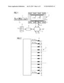 ACTIVATION OF FIELD COILS OF A MAGNETIC RESONANCE SYSTEM HAVING EDDY     CURRENT COMPENSATION diagram and image