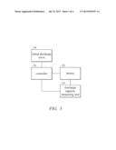 DISCHARGE CURVE CALIBRATION SYSTEM AND CALIBRATION METHOD FOR INITIAL     DISCHARGING CURVE OF BATTERY diagram and image