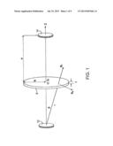 VOLUMETRIC INDUCTION PHASE SHIFT DETECTION SYSTEM FOR DETERMINING TISSUE     WATER CONTENT PROPERTIES diagram and image