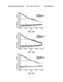 VOLUMETRIC INDUCTION PHASE SHIFT DETECTION SYSTEM FOR DETERMINING TISSUE     WATER CONTENT PROPERTIES diagram and image