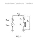 VOLUMETRIC INDUCTION PHASE SHIFT DETECTION SYSTEM FOR DETERMINING TISSUE     WATER CONTENT PROPERTIES diagram and image