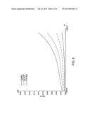 VOLUMETRIC INDUCTION PHASE SHIFT DETECTION SYSTEM FOR DETERMINING TISSUE     WATER CONTENT PROPERTIES diagram and image