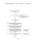 TEST STATION FOR WIRELESS DEVICES AND METHODS FOR CALIBRATION THEREOF diagram and image