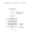 TEST STATION FOR WIRELESS DEVICES AND METHODS FOR CALIBRATION THEREOF diagram and image