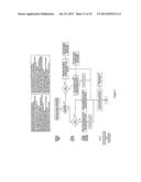 TEST STATION FOR WIRELESS DEVICES AND METHODS FOR CALIBRATION THEREOF diagram and image