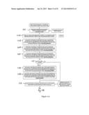 TEST STATION FOR WIRELESS DEVICES AND METHODS FOR CALIBRATION THEREOF diagram and image