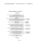 TEST STATION FOR WIRELESS DEVICES AND METHODS FOR CALIBRATION THEREOF diagram and image