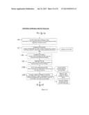 TEST STATION FOR WIRELESS DEVICES AND METHODS FOR CALIBRATION THEREOF diagram and image