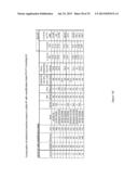 TEST STATION FOR WIRELESS DEVICES AND METHODS FOR CALIBRATION THEREOF diagram and image