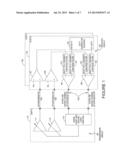 SYSTEM AND METHOD FOR CALIBRATING CHIPS IN A 3D CHIP STACK ARCHITECTURE diagram and image