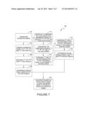 SYSTEM AND METHOD FOR CALIBRATING CHIPS IN A 3D CHIP STACK ARCHITECTURE diagram and image