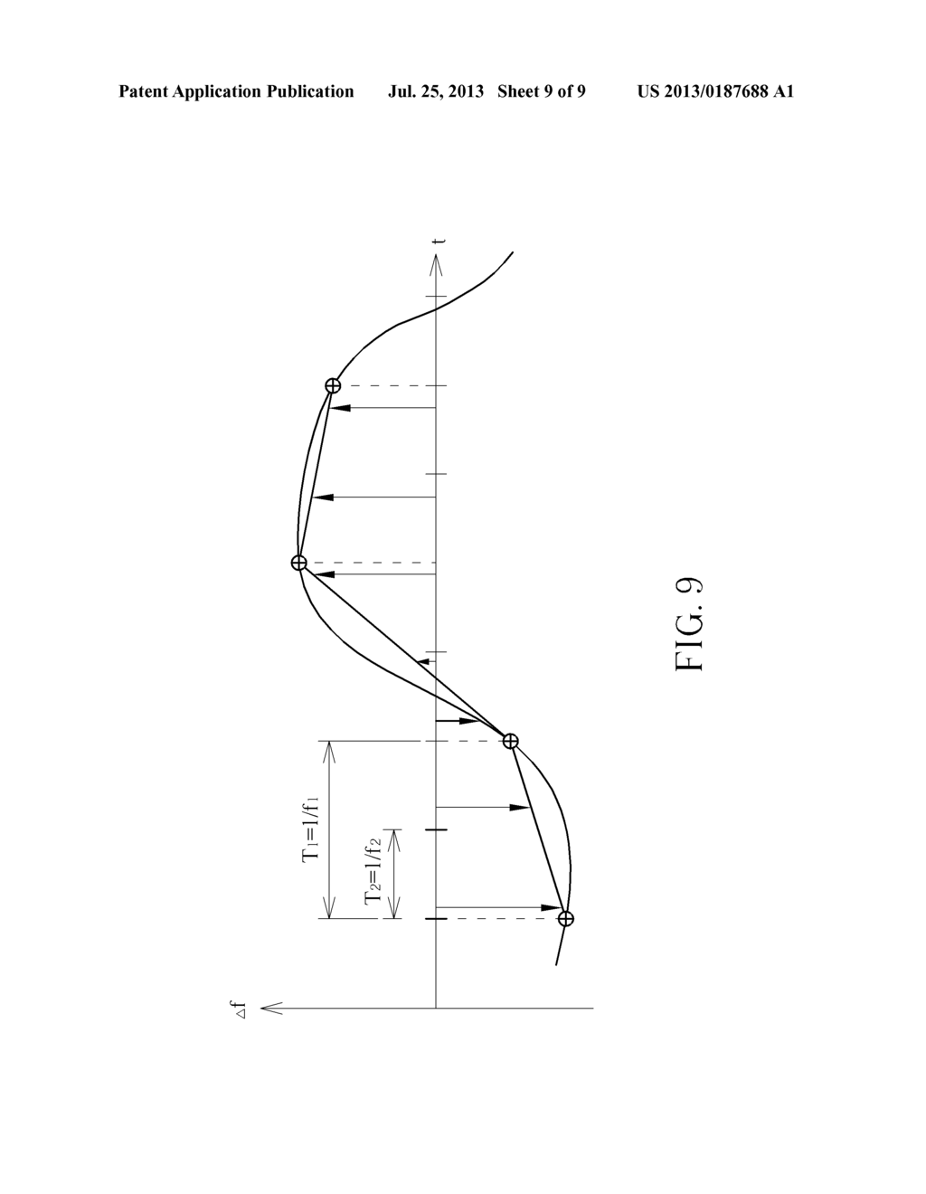 POLAR TRANSMITTER HAVING FREQUENCY MODULATING PATH WITH INTERPOLATION IN     COMPENSATING FEED INPUT AND RELATED METHOD THEREOF - diagram, schematic, and image 10