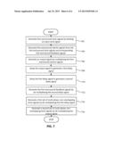 CIRCUIT FOR GENERATING MULTI-PHASE NON-OVERLAPPING CLOCK SIGNALS diagram and image