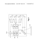 HUMAN MACHINE INTERFACE FOR AN AUTOMOTIVE VEHICLE diagram and image