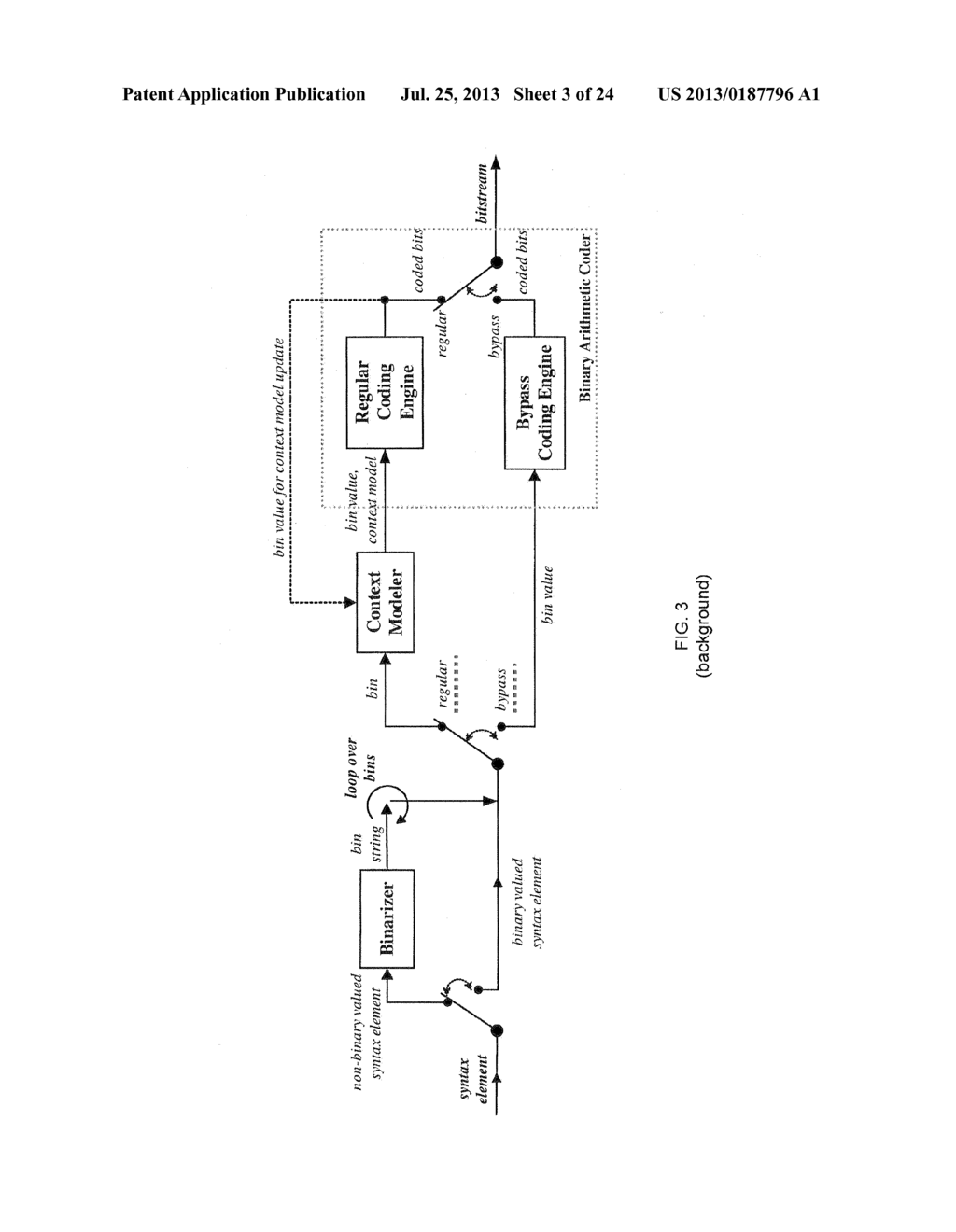 LOSSLESS CODING TECHNIQUE FOR CABAC IN HEVC - diagram, schematic, and image 04