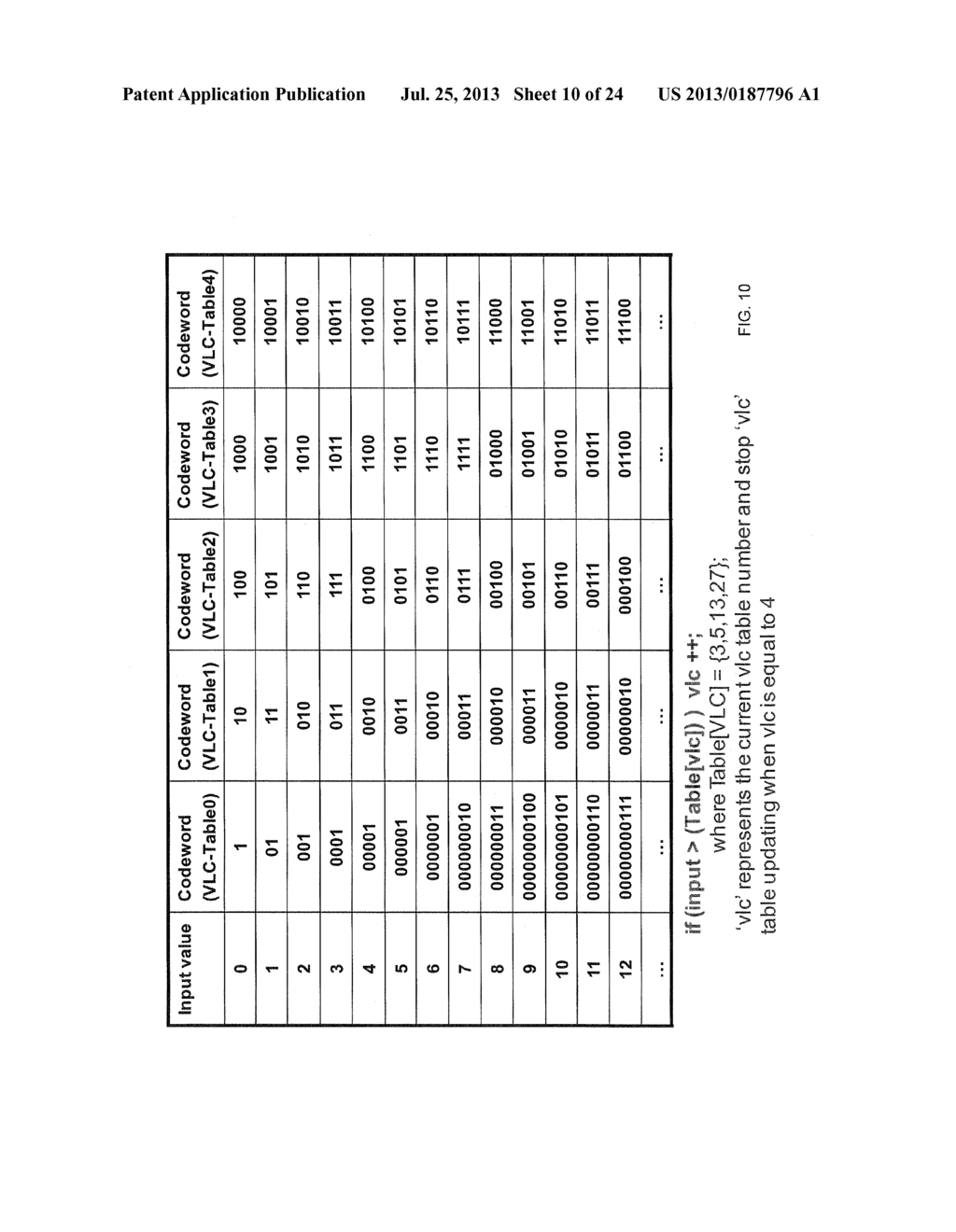 LOSSLESS CODING TECHNIQUE FOR CABAC IN HEVC - diagram, schematic, and image 11