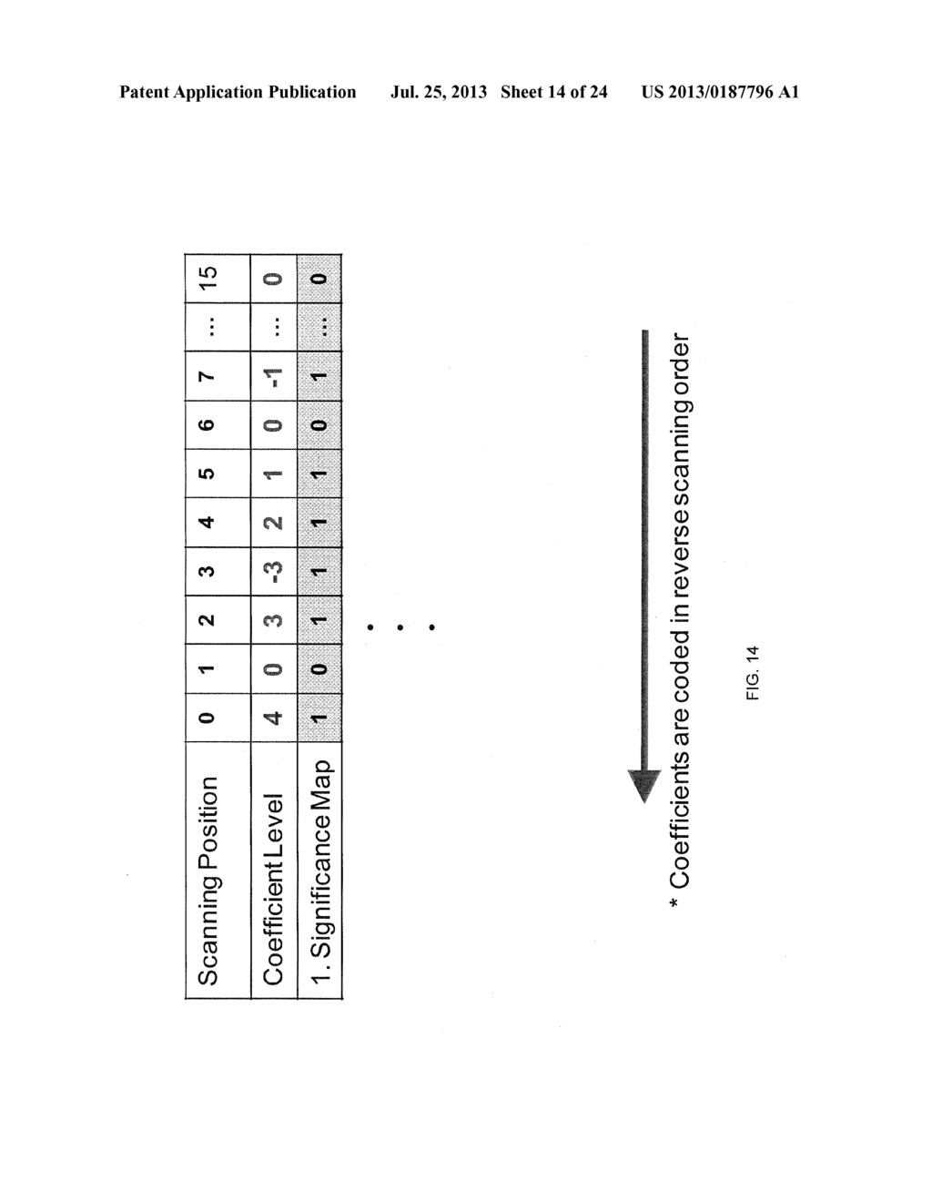 LOSSLESS CODING TECHNIQUE FOR CABAC IN HEVC - diagram, schematic, and image 15