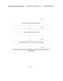 LOSSLESS CODING TECHNIQUE FOR CABAC IN HEVC diagram and image