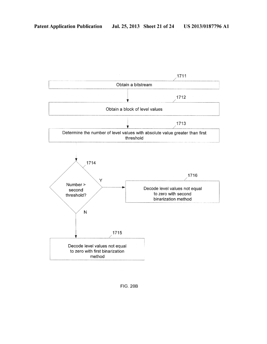 LOSSLESS CODING TECHNIQUE FOR CABAC IN HEVC - diagram, schematic, and image 22