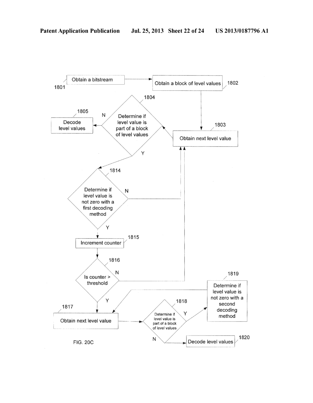 LOSSLESS CODING TECHNIQUE FOR CABAC IN HEVC - diagram, schematic, and image 23