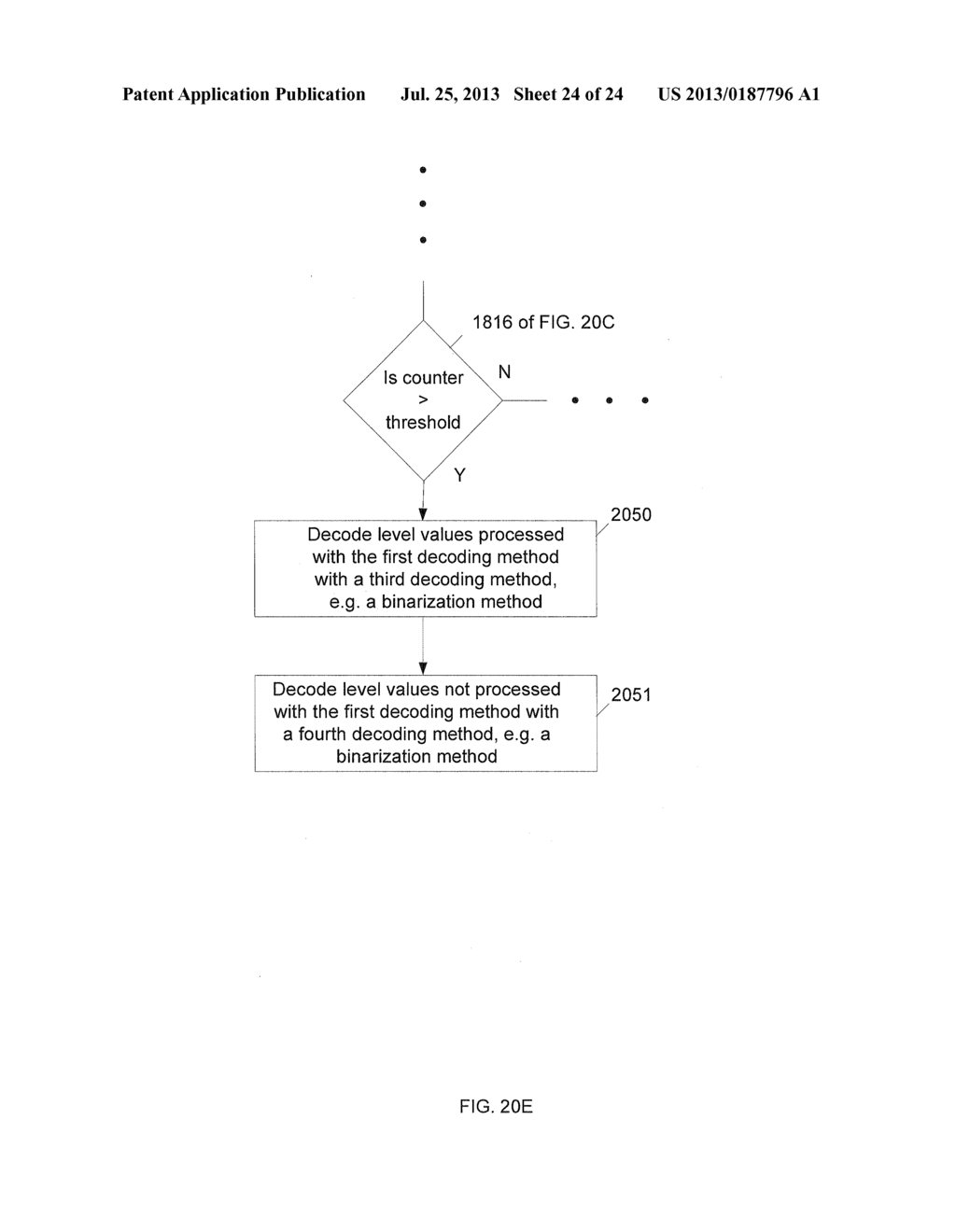 LOSSLESS CODING TECHNIQUE FOR CABAC IN HEVC - diagram, schematic, and image 25