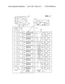 Continuous Time DeltaSigma Analog-To-Digital Converter With A Mitigation     Bit Shifting Multiplex Array diagram and image