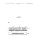 RADAR APPARATUS AND ANTENNA APPARATUS diagram and image