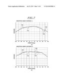 RADAR APPARATUS AND ANTENNA APPARATUS diagram and image