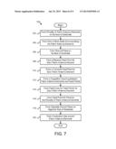 PLANAR ARRAY FEED FOR SATELLITE COMMUNICATIONS diagram and image