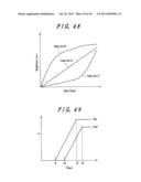 Display Device diagram and image